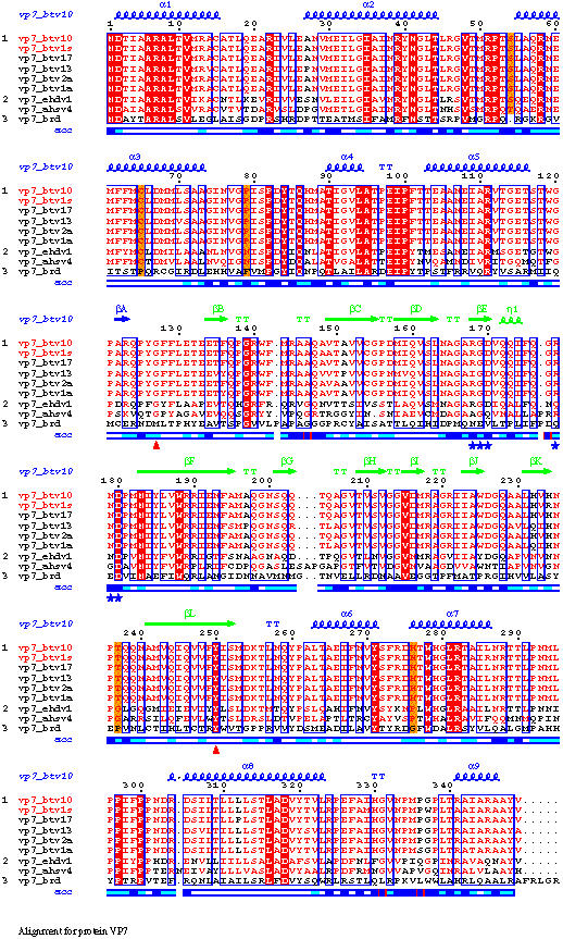 ESPript 3